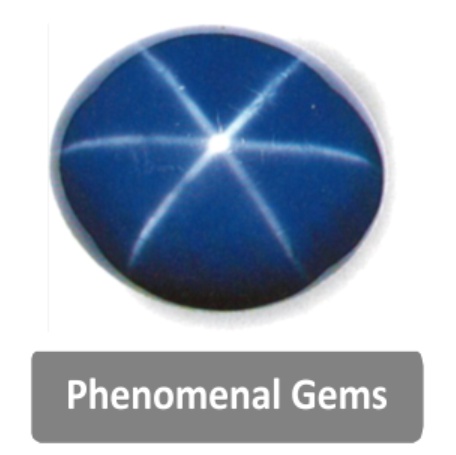 Phenomenal Gems